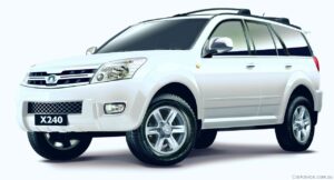 Great Wall Motors