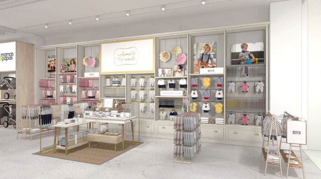 Top Baby Clothing Brands in The United Kingdom